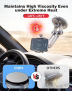 Sticky Adhesive for Car Phone Mount, 4Pcs 3.15" Double-Sided Pads | Round,heat Resistant high-bond sticker tape replacement. For dashboard suction cup, dash cam, GPS, windshield. 80mm.