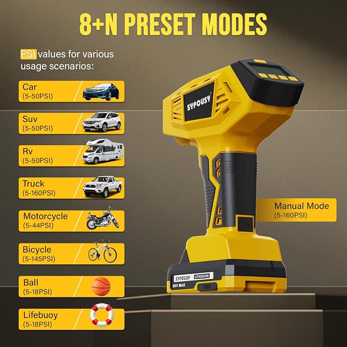 Tire Inflator Portable Air Compressor - 𝟒𝐗 Faster Inflation, 160PSI Cordless Tire Pump with Dual Power Rechargeable Battery & 12V Car power, Auto Shut Off, Digital Gauge for Car, Motorcycle, E-Bike