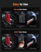 MV16A 3000A Jump Starter with Air Compressor, 59.2Wh&160PSI Portable Car Battery Jump Starter with 65W Fast Charging, 12V Battery Pack (8L Gas 6L Diesel) with Boost, Light and Jumper Cables
