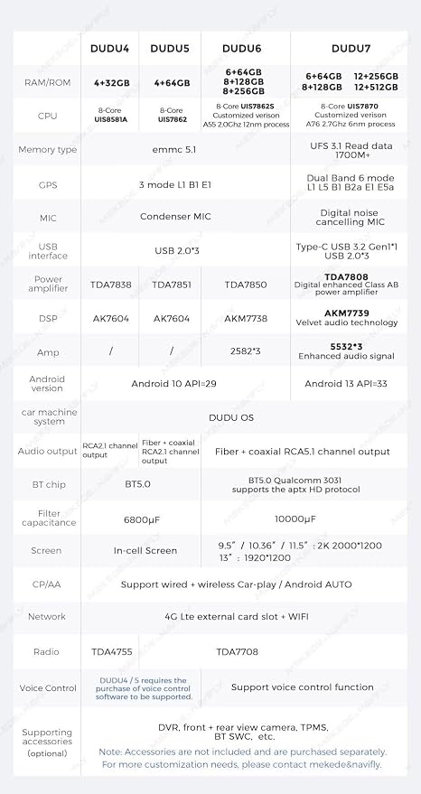 DUDUAUTO DUDU5 Android 13 Car Stereo for Hyundai Rohens Coupe Genesis Coupe 2012 9.5 inch Carplay Touch Screen Car Head Unit,4G RAM 64G ROM