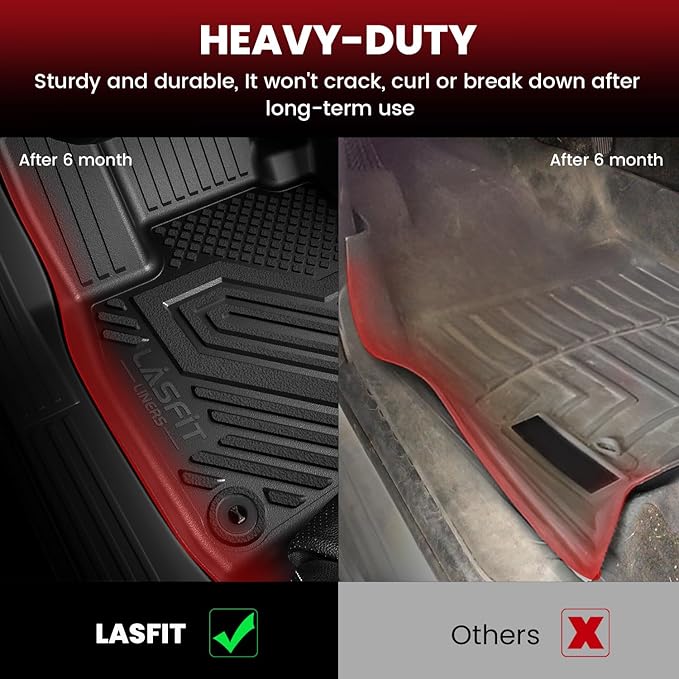 Floor Mats and Cargo Liner for Ford Escape Hybrid 2020-2025 2026(NOT for Gasoline Models) All Weather Protector TPE Custom Fit Car Floor Liners, 1st & 2nd Row & Trunk Set, 4PCS Black