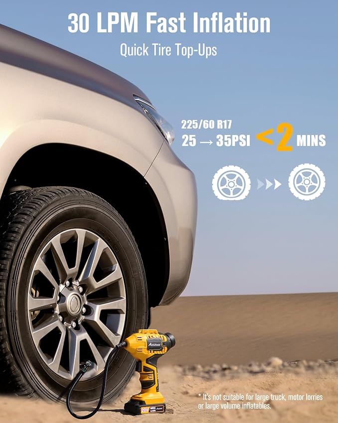 Tire Inflator Portable Air Compressor, 20V Cordless Car Tire Pump with Rechargeable Li-ion Battery, 12V DC Adapter, Digital Pressure Gauge, Battery Powered Tire Inflator (Industrial Yellow)