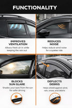 2018-2022 Tinted Tape-On Rain Guards for Ford EcoSport Side Window Visor Deflectors S Se Titanium Durable Tinted Shades 2019 2020 2021
