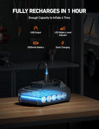 MC3 Tire Inflator Portable Air Compressor, 3 Power Sources:Cordless/110V AC/12V DC, 160PSI Fast Inflation Air Pump with Dual Motors, Auto Shut-off for Cars,SUVs, Air Mattress Inflator/Deflator