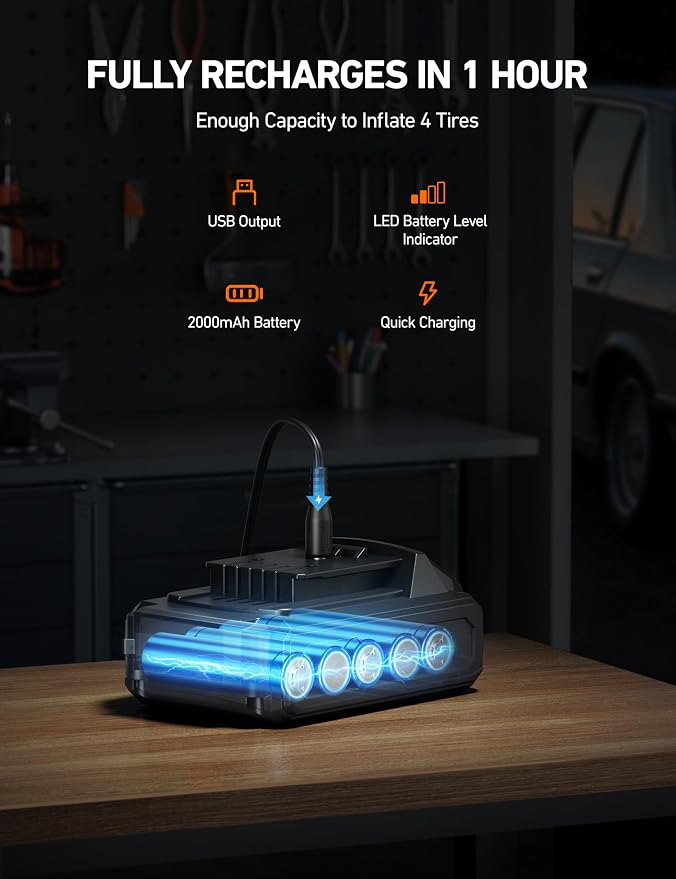 MC3 Tire Inflator Portable Air Compressor, 3 Power Sources:Cordless/110V AC/12V DC, 160PSI Fast Inflation Air Pump with Dual Motors, Auto Shut-off for Cars,SUVs, Air Mattress Inflator/Deflator