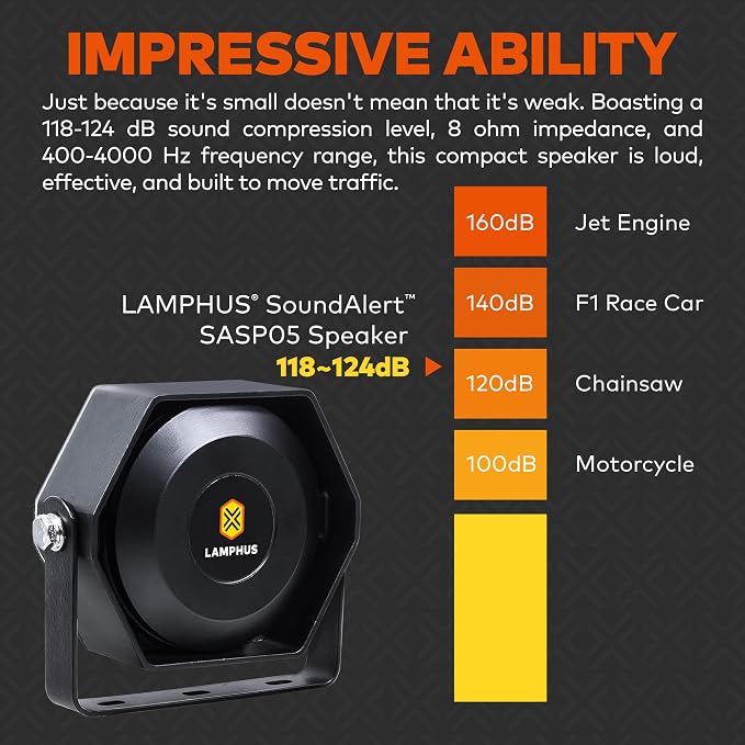 SoundAlert 100 W Compact Slim Speaker [118-124 dB] [IP66 Waterproof] [Universally Compatible] Air Horn Speaker for Emergency Police Fire Vehicles