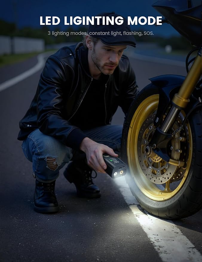 Car Tire Inflator Portable Air Compressor - [4X Faster][150 PSI] Bike Air Pump, Rechargeable Battery, Pressure Gauge Display, LED Light, Automatic Car Cordless Pump for Motorcycle, Bike, Ball