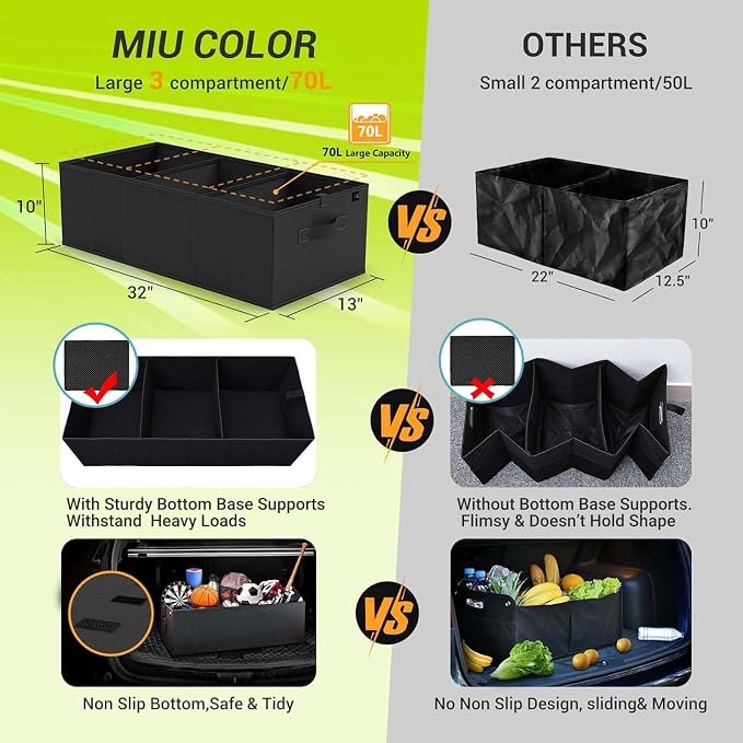Trunk Organizer for SUV, Car Organizer, Collapsible Trunk Organizer for Car, Non-Slip Bottom, Storage Organizer for Sedans, Van, Jeep, Grocery, Large 3 Compartments, Black 32"×13"×10.6"