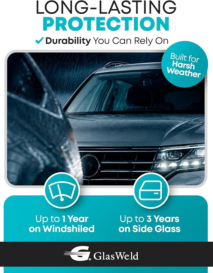 HydroGuard Windshield Glass Coating Kit – Long-Lasting Auto Windshield Water Repellent, Anti Fog, Improves Visibility & Reduces Glare – Professional Rain Repellent for Car – 10 Pack
