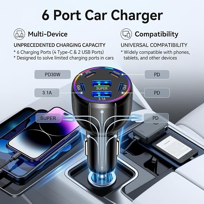 6 Ports 75W Fast Car Charger USB C & USB A,12V/24V Car Charger Adapter Cars Cigarette Lighter Chargers for Super/PD30W/PD/3.1A,12V/24V Cars Port Chargers for Phones,Tablets