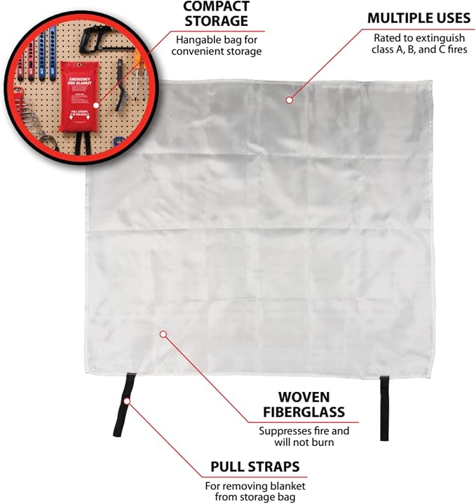 W905 Emergency Fire Blanket, for Class A, B and C Fires, for Shops, Homes, Cars and RVs