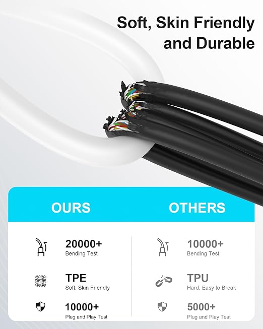 6Inch iPhone 17 16 15 Fast Car Charger Cord, [MFi Certified] 30W USB to USB C Carplay Cable Short, 2 Pack 0.5 Foot Type C Charge Cord for iPhone 17 16 15 Pro Max Plus, iPad Pro, Galaxy,Moto G,LG,Pixel