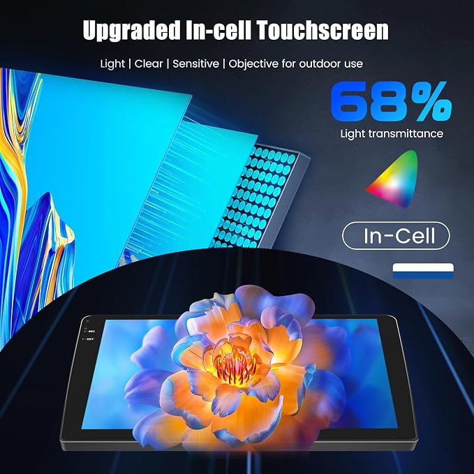 4+128G Android 15 Car Stereo for Hyundai Elantra 2007 2008 2009 2010, 9” Incell Touchscreen Radio Wireless CarPlay/Android Auto Bluetooth GPS Navigation WiFi FM/RDS + AHD Backup Camera