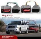 4-Pin Trailer Wiring Harness Kit 56333 Custom for 2008 2009 2010 2011 2012 2013 2014 2015 2016 2017 Jeep Patriot Dodge Durango Caliber Grand Caravan Chrysler Town & Country