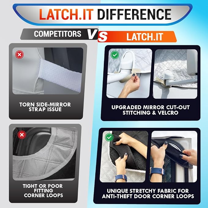 LATCH.IT RV Windshield Cover for Ford Class C E450 1997-2026 | Windshield Cover for RV Class C NOT for Transit Vans | RV Front Window Cover with Mirror Cutout & Corner Bands | Add Privacy & Protection
