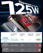 【Upgraded】 125W USB C Car Charger Super Fast Charging for iPhone 16, [PD65W & QC60W][All Metal] Cigarette Lighter Car Charger,Dual Port for iPhone 16 15 Pro iPad Samsung S25 S24 MacBook-Red