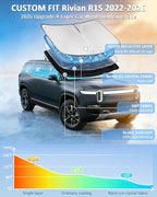 Windshield Sunshade for Rivian R1S 2022-2025 2026 Car Window Shade | Car Windshield Sun Shade Upgrade 4 Layers Blocks UV Rays Custom Fit R1S Front Windshield Sun Visor Keep Cool Car Accessories