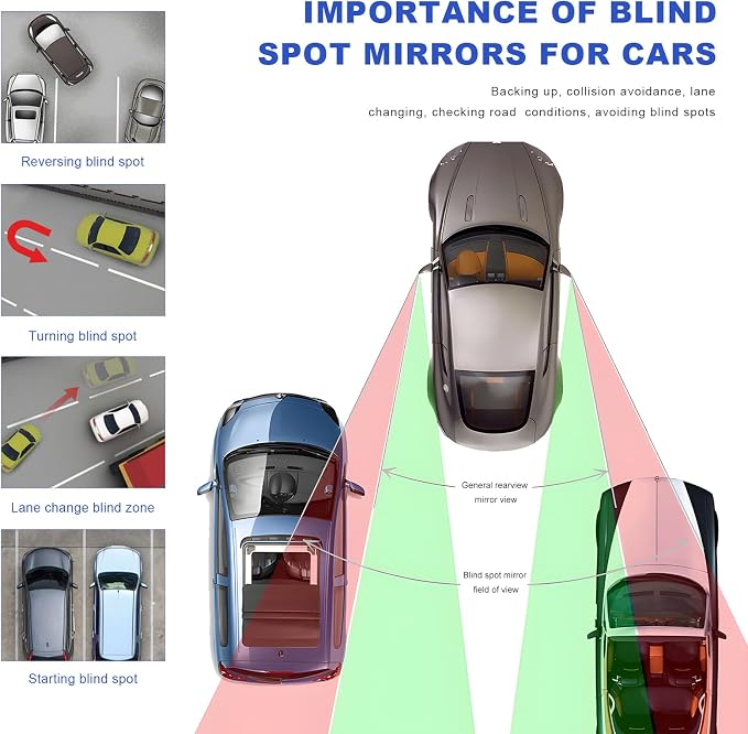 2 PCS Blind Spot Mirror, Adjustable Wide Angle Convex Side Rearview Mirrors, Long Frameless Rectangular HD Glass Rear View Mirror for Sedans SUVs Trucks, Car Accessories (Frameless Rectangle)