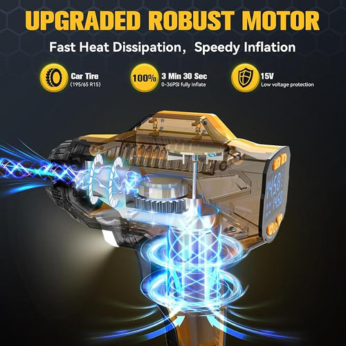 160PSI Cordless Tire Inflator Compatiblew with Dewalt 20V Battery, Portable Air Compressor for Auto, Motorcycles, Bikes, Car Air Pump with Auto Shut-Off, LCD Display, LED Light (Tool Only)