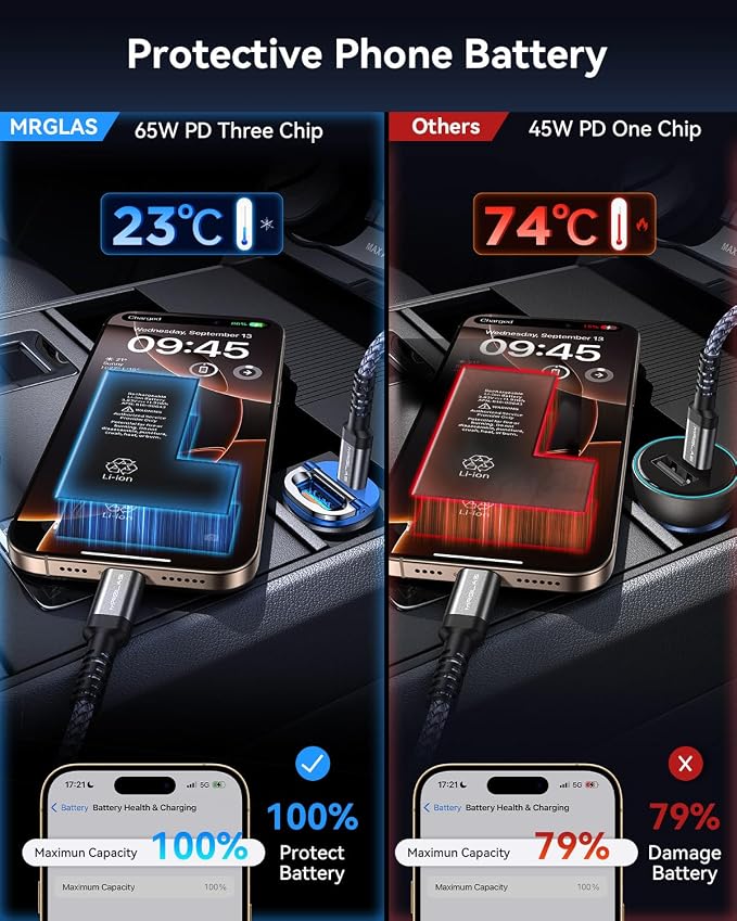 【Upgraded】 125W USB C Car Charger Super Fast Charging for iPhone 16, [PD65W & QC60W][All Metal] Cigarette Lighter Car Charger,Dual Port for iPhone 16 15 Pro iPad Samsung S25 S24 MacBook-Blue