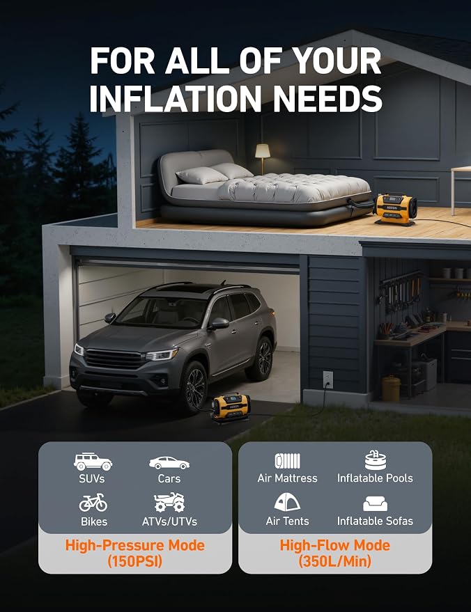 Tire Inflator Portable Air Compressor, 150PSI 12V DC/110V AC Air Pump with Dual Metal Motors & LED Light, Two Modes for Car Tires, Bikes, Air Mattresses & Home Use, Compact Design, Yellow
