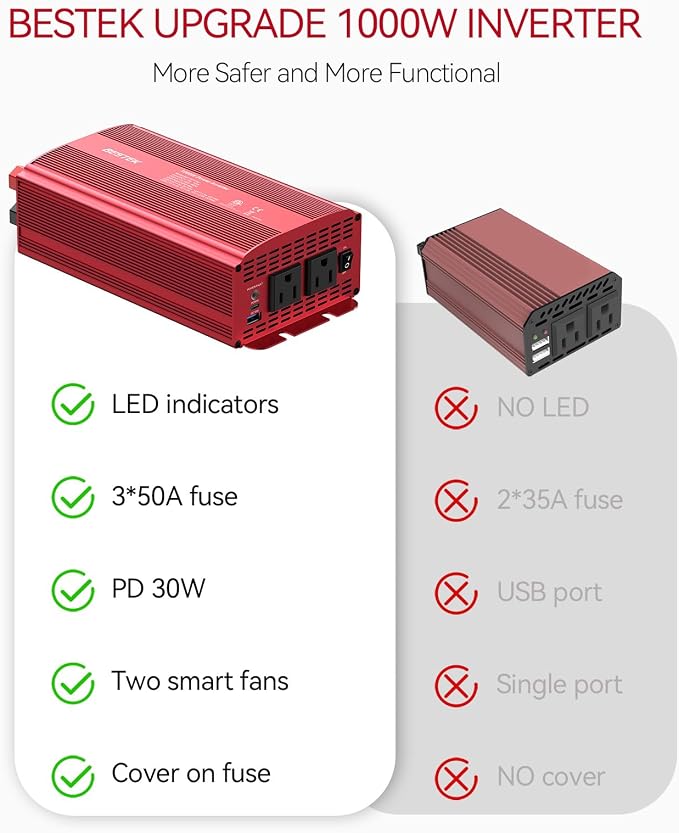 1000W Car Power Inverter, DC 12V to 110V Car Power Converter with 2 AC Outlets/30W PD USB-C/18W Quick USB A Charge Multi-Protection 1000 watt Power Inverter for Vehicles/Car/RV/Home
