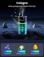 Smart Car Air Freshener Diffuser with Star Light, 120ml Perfume, Long Lasting, Auto On/Off, 4 Mist Modes, Rechargeable Car Aroma Diffuser Aromatizante Para Carro for Home, Office-Cologne