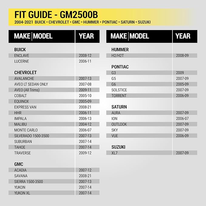 GM2500B Double DIN or Single DIN with Pocket Radio Installation Dash Kit Compatible with Select 2004-2021 GM Vehicles - Car Stereo Install Kit - See Fit Guide in Images to Verify Your Vehicle