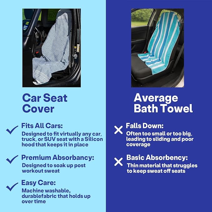 2 Pack Car Seat Towel Covers, Sweat Protector for Front Seats, Premium Thickened Microfiber with Boho Geometric, Breathable & Quick Dry, Slip-on Headrest Pocket for Gym, Beach, Running (Royal Blue)