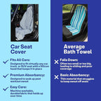 2 Pack Car Seat Towel Covers, Sweat Protector for Front Seats, Premium Thickened Microfiber with Boho Geometric, Breathable & Quick Dry, Slip-on Headrest Pocket for Gym, Beach, Running (Royal Blue)