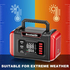Portable Car Jump Starter Air Compressor, 4000A Peck 150 PSI Cordless Tire Inflator Battery Pump Rechargeable 12 Volt, Air Pump for Auto, Motorcycle, Bicycle, Balls with LED Light
