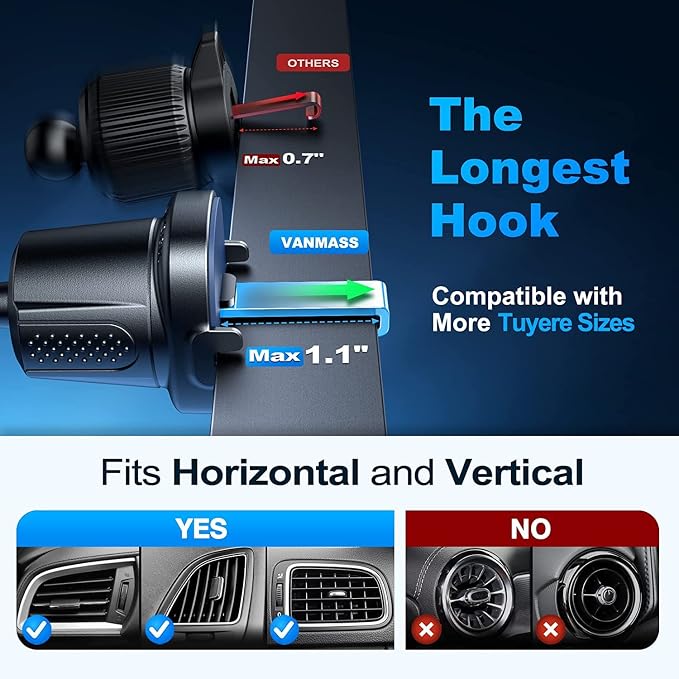 [True Military-Grade] Car Phone Holder [Best Suction & Clip] Cell Phone Mount for Dashboard Windshield Vent Truck Cradle Dash Stand for iPhone 15 Pro Max 14 13 12 Android, White