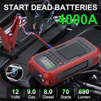 Tire Inflator Portable Air Compressor,12V Car Battery Jump Starter,5X Faster Air Pump For Car Tire with Digital Tire Pressure Gauge&LED Light&Auto Shut-Off,Cordless Pump for Car,Motor,Bicycle,ball