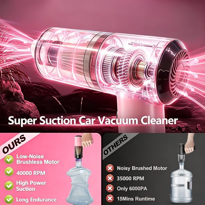 High Powerful Car Vacuum Cleaner - Powerful Suction Portable Handheld Vacuum with Washable Filter, Low Noise, 12V Auto Accessories Kit for Interior Detailing - Pink