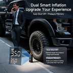 Cordless Tire Inflator Portable Air Compressor, 3X Fast Inflation,12000mAh Battery, Air Pump for Car Tires, Pickups, SUVs, Electric Pump with Digital Pressure Gauge/Auto Shuttoff, Gift Ideas