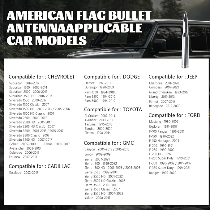 Famobay Chrome Stubby Bullet Antenna Car Truck Antenna Chevy Silverado & GMC Sierra Trucks Heavy Duty Pickup Trucks Accessories（7.8inch Chrome）