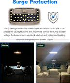 LED Light,Interior Dome Lighting Upgraded Accessory,6000K Pure White Light,Brightness Can Adjust,For Toyota Tacoma(3rd Gen,2016-2023),FJ Cruiser,4Runner,Rav4,Camry,Corolla,Highlander,Prius