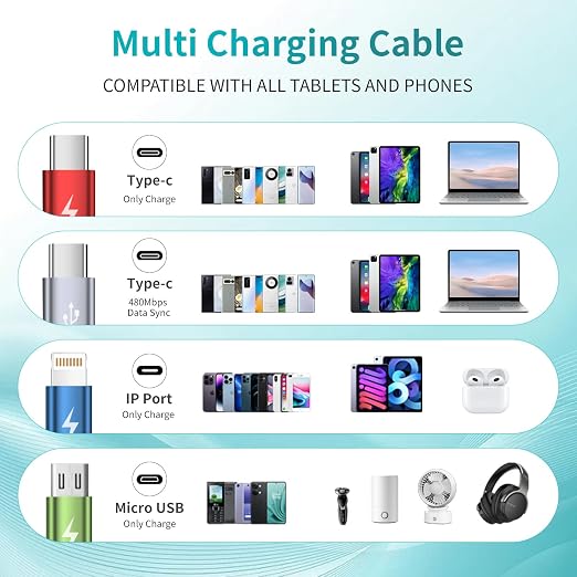 USB C Multi Charging Cable 1Pack 5FT, 4 in 1 Charging Cable Nylon Braided USB-C Multiple Charger Cord with Micro USB,IP Port and 2 Type C Adapter Port for iPhone 17/16 Series/Cell Phones and More