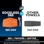 Edgeless 365 Microfiber Towels (10-Pack) Premium 70/30 Blend, Professional Polishing, Wax Removal, Auto Detailing, 365gsm, 16in x 16in, Orange