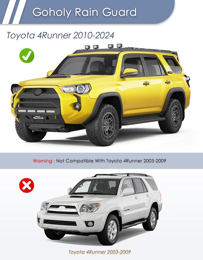 in-Channel Window Rain Guard for Fit for Toyota 4Runner 2010-2024 Rain Guards Side Window Visors Low Profile Vent Visor Window Deflectors Vent Shades Car Accessories