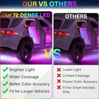 72 LED Lights for Car, 12V LED Strip Lights with Cigarette Lighter Adapter, App & Remote Control Music Sync Color Change, Interior Car Lights for Car Decor, Car Accessories for Women Men