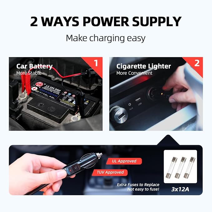 Premium 10 in 1 Electric Scissor Jack Enhanced Safety 3 Ton Car Jack Kit Automatic 12V Tire Repair Kit for Sedans SUV Tire Replacement