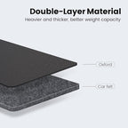 Car Seat Protector Large Kick Mat 2 Pack Durable Water Resistant Auto Seat Back Covers with 2 Mesh Pockets Protection Against Dust Mud Scratches (Black, 2-Pack)