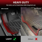 Floor Mats for Cadillac XT4 2019-2025, All Weather TPE Custom Fit Automotive Floor Mats for Cars, 1st and 2nd Row Car Floor Mats Full Set for Cadillac XT4 Accessories, 3 PCS, Black