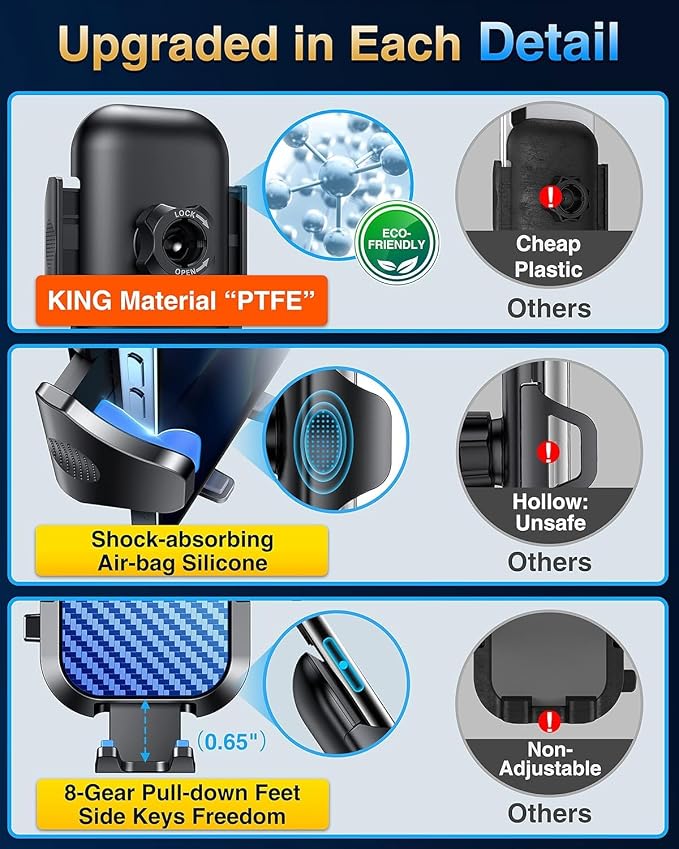 Phone Holders for Your Car 2026 Ultimate Phone Mount Military-Grade Windshield Dashboard Vent【Newest Best Strongest】 Cell Phone Car Mount for iPhone 16 Pro Max 15 Samsung Android,Blue
