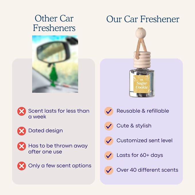 C&E Craft Co Hanging Car Air Freshener Diffuser 2 Pack, Long Lasting Fragrance Oil Car Freshener, Glass Bottle Auto Air Freshener, Made in USA (Wonder Struck)