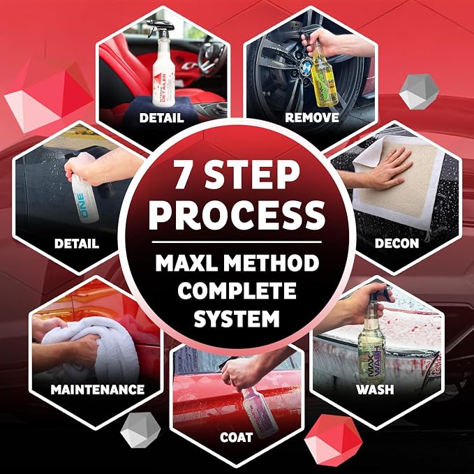 Method Complete System 10 Premium Auto Detailing Solution Bundle | All-in-One Car Detailing Kit for Deep Clean, Paint Protection, Instant Gloss, Spot-Free Drying, Easy Rinse-Off Application