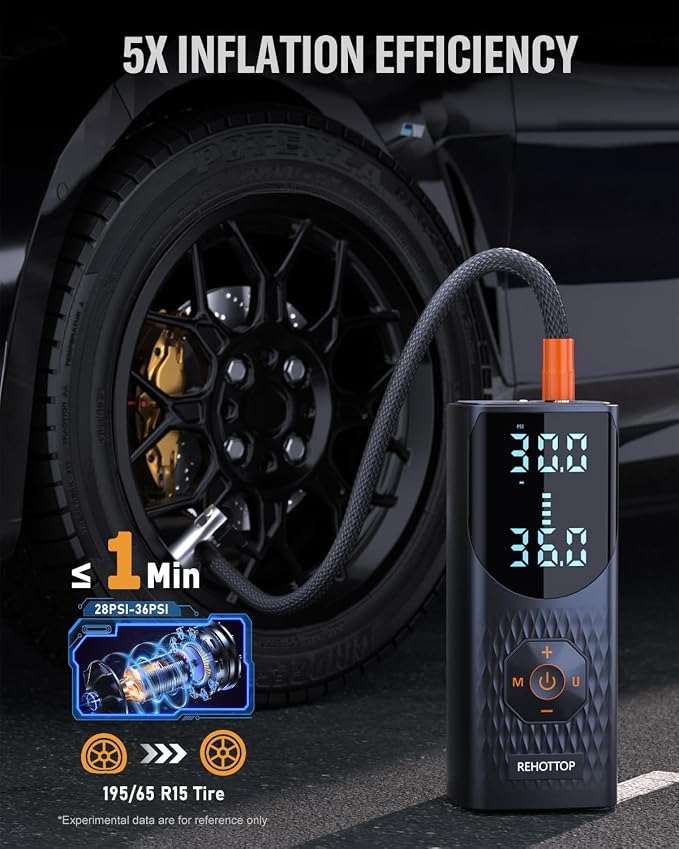 Portable Air Compressor, 160 PSI Cordless Air Pump for Car Tires with Digital Pressure Gauge, LED Light & Auto Shut-Off, 5X Fast Inflation for Car, Motorcycle, Bicycle, Ball