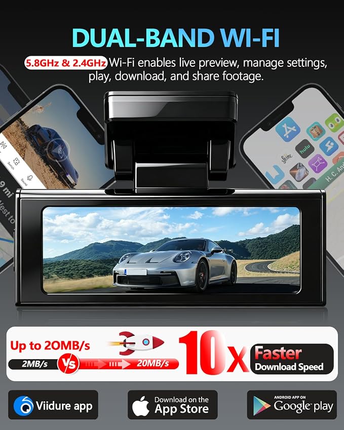 Dual Dash Cam Front 4K+2.5K Rear, 5.8GHz Wi-Fi, 20MB/s Fastest Download Speed with APP, WDR Night Vision, 2160P Dash Camera for Cars, 3" IPS, 24H Parking Mode, Free 64GB Card Included