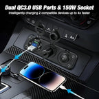 4 in 1 Charger Socket Panel Dual QC3.0 USB with LED Voltmeter Display and Cigarette Lighter Power Cutoff Switch for CarsTrucks UTV ATV